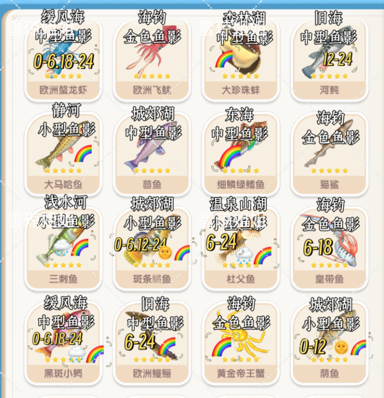 《心动小镇》鱼的图鉴高效刷取攻略