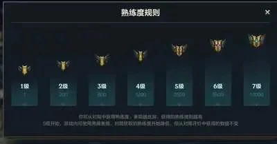 英雄联盟手游英雄熟练度如何显示-英雄熟练度详解与提升