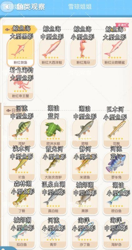《心动小镇》鱼的图鉴高效刷取攻略