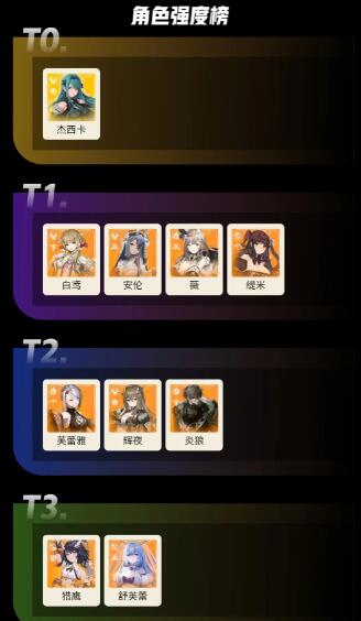 《星落》阵容怎么搭？聊聊我的配队思路