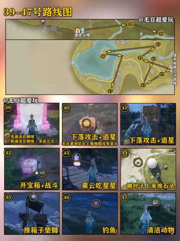 《无限暖暖奇想星》全图鉴奇想星位置收集攻略