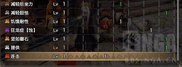 《怪物猎人崛起》曙光2.0轻弩配装攻略:攻速与输出平衡之道