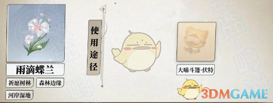 《无限暖暖》全植物采集位置全攻略