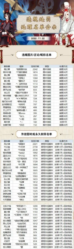 阴阳师开服时间表-阴阳师开服时间表发布