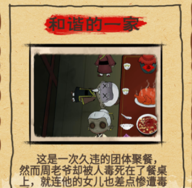 《找茬侦探家》全关卡通关攻略详解