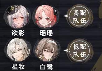 《归龙潮》尘嚣培养全攻略：这样培养不亏