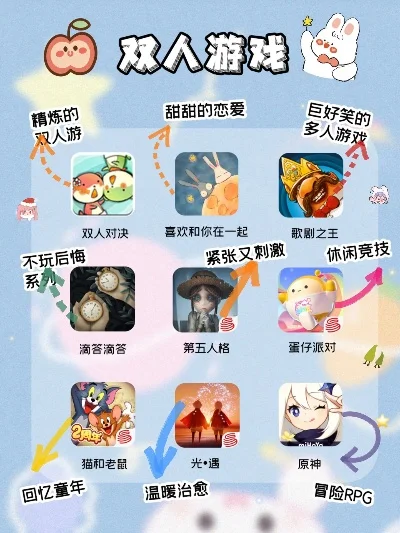 适合俩对情侣玩的游戏前五名-情侣游戏推荐榜