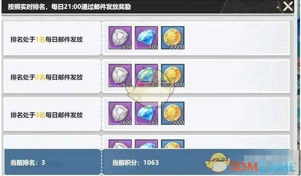 《排球少年：新的征程》巅峰挑战赛全攻略：排名、奖励与策略解析