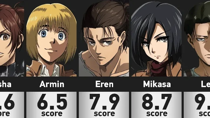 进击的巨人全人物介绍-进击巨人人物全介绍