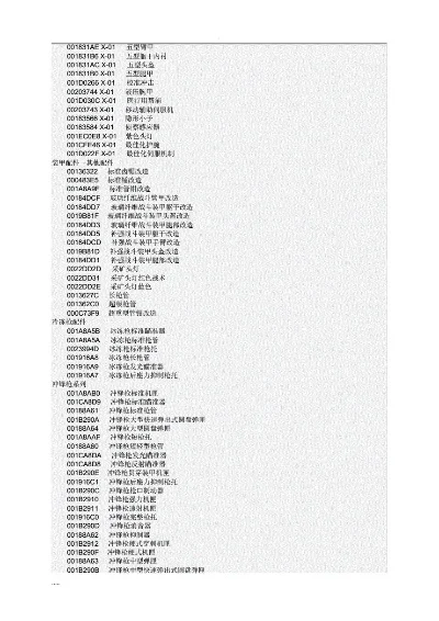 辐射4控制台代码-辐射4控制台代码指南