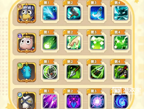 《我叫MT经典再现》新手齐心协力副本通关技巧：控制与配合是关键