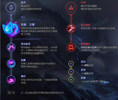 风女无限火力出装-风女无限火力出装攻略