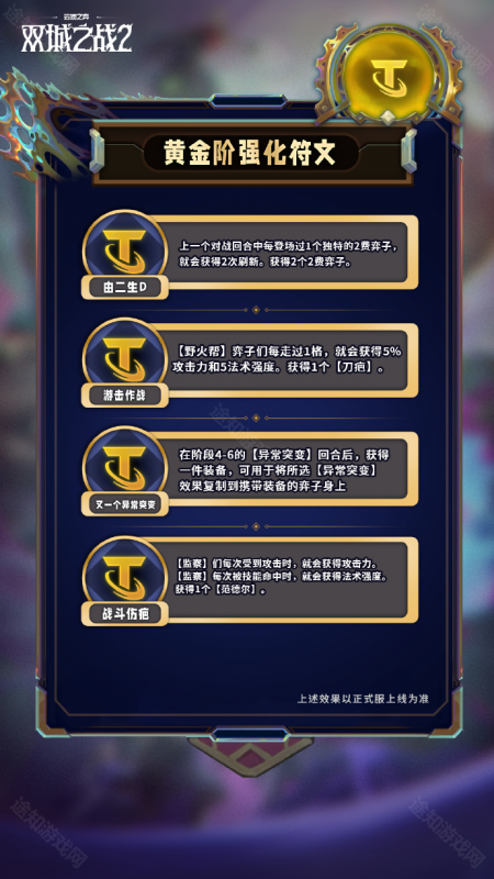 云顶之弈S13黄金阶强化符文全解析：52个新符文效果详解与使用技巧