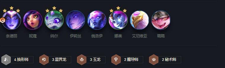 云顶之弈S7.5国服上线前瞻：时间、新内容与热门阵容解析