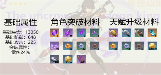 北斗培养材料收集全攻略：4.6版本材料获取与心得分享