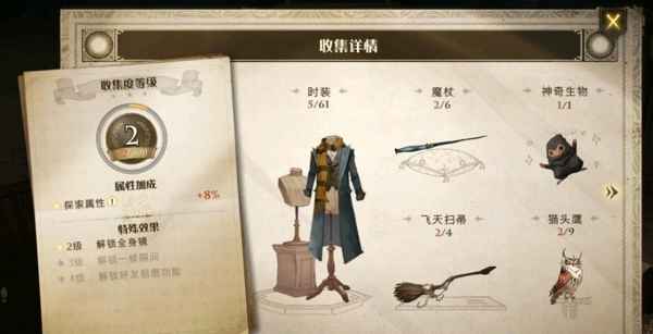 哈利波特魔法觉醒手游:服饰共享全攻略,轻松借衣攻略