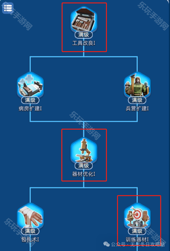 无尽冬日科技加点全攻略：高效研究顺序与资源分配指南
