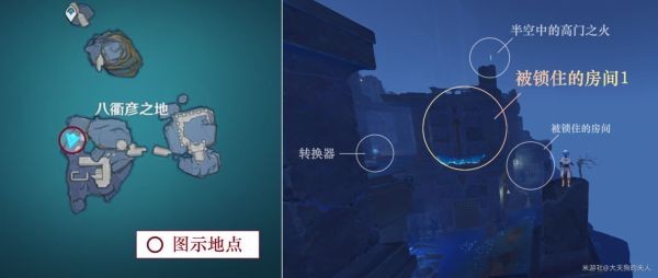 原神八衢彦之地高门之火解谜攻略全流程