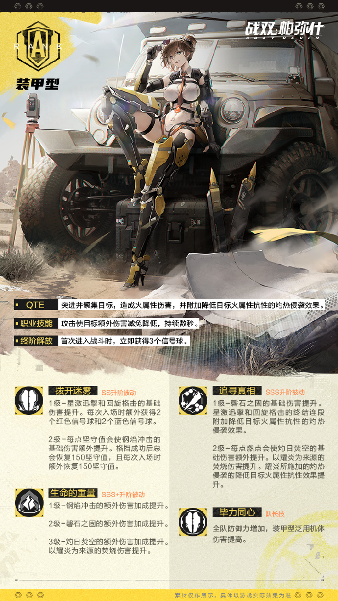 战双帕弥什布丽姬特耀炎升阶全解析