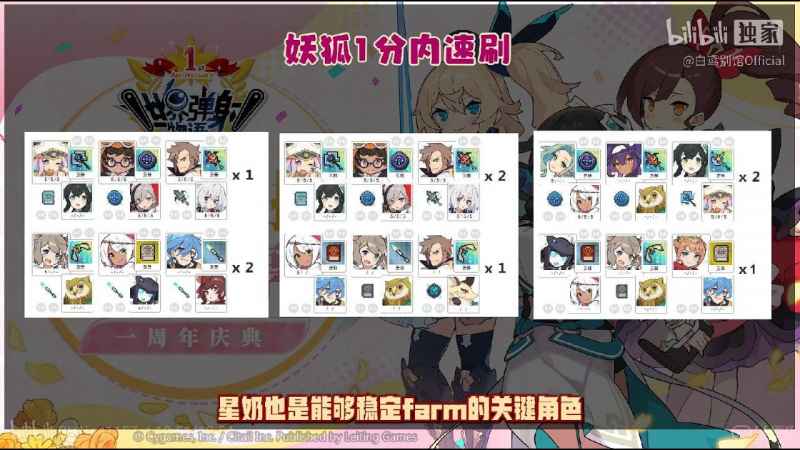 世界弹射物语周年三杰配队攻略:详解星忍、星奶、星七的最佳搭配