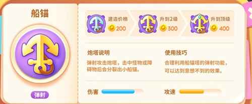 保卫萝卜4绿野奇缘船锚全解析：玩法技巧与价格一览