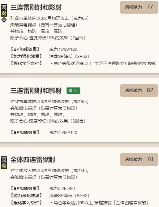 《歧路旅人：大陆的霸者》追忆的旅人限定角色猎人猫好用吗