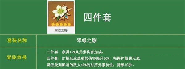 原神万叶圣遗物怎么选：翠绿之影套装推荐与配置详解