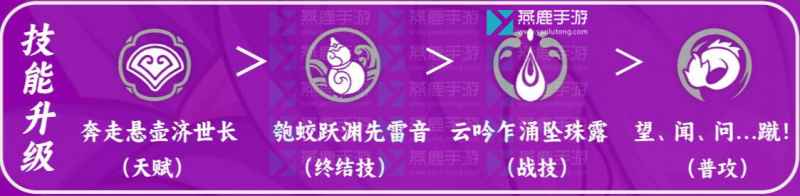 崩坏星穹铁道白露角色攻略深度解析