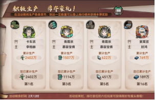 《最强祖师》春华秋实活动全攻略：轻松白嫖资源