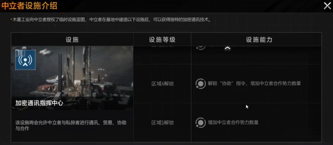 无尽的拉格朗日中立者协议到底值不值得参与