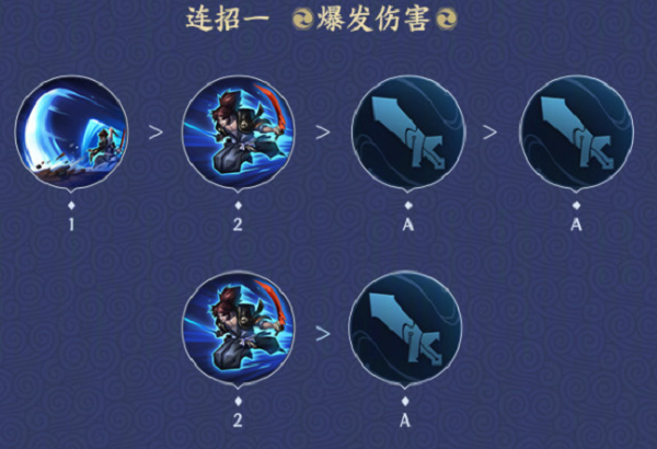 新宫本武藏连招详解：灵活运用，快速输出