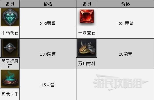 《暗黑破坏神不朽》荣誉商人全攻略：位置、物品、获取方式一本通