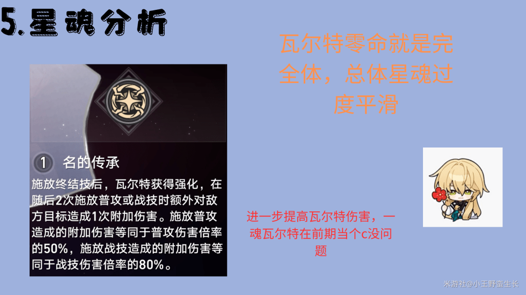 崩坏星穹铁道瓦尔特玩法全解析：从技能到配队，打造高效战斗团队