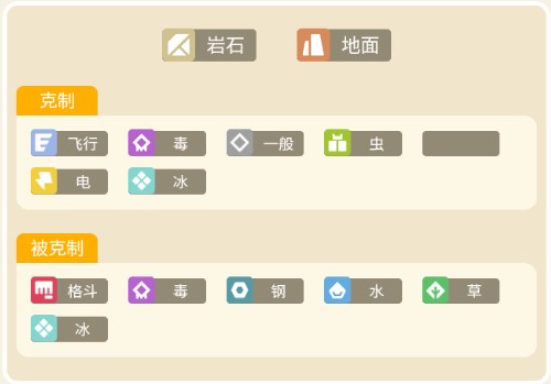 宝可梦大探险小拳石玩法全攻略：进化、属性、食谱与技能搭配
