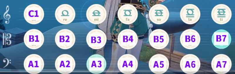 周深演绎《原神大鱼》:自由之魂琴谱解析与弹奏指南