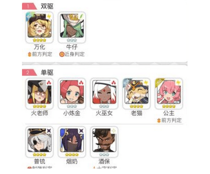 世界弹射物语工具人怎么选：属性、技能搭配与实战应用