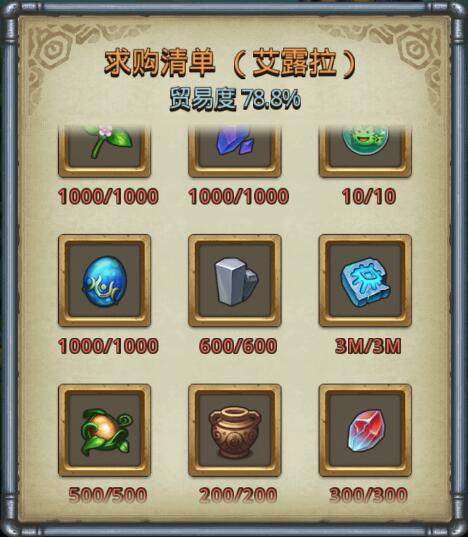 不思议迷宫头骨酒杯的妙用与探索心得：获取方法、作用及游戏感悟