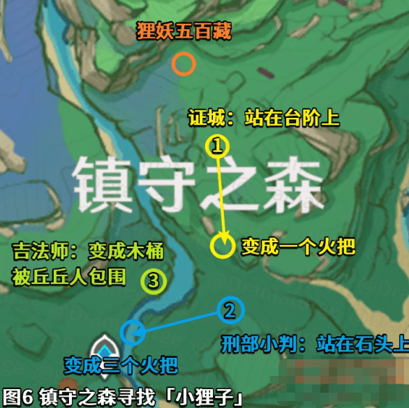 原神深林狸囃子任务攻略全解析：触发方法与解谜步骤详解