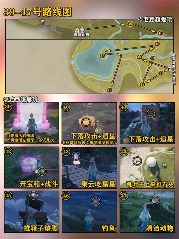 无限暖暖微风绿野奇想星收集全攻略