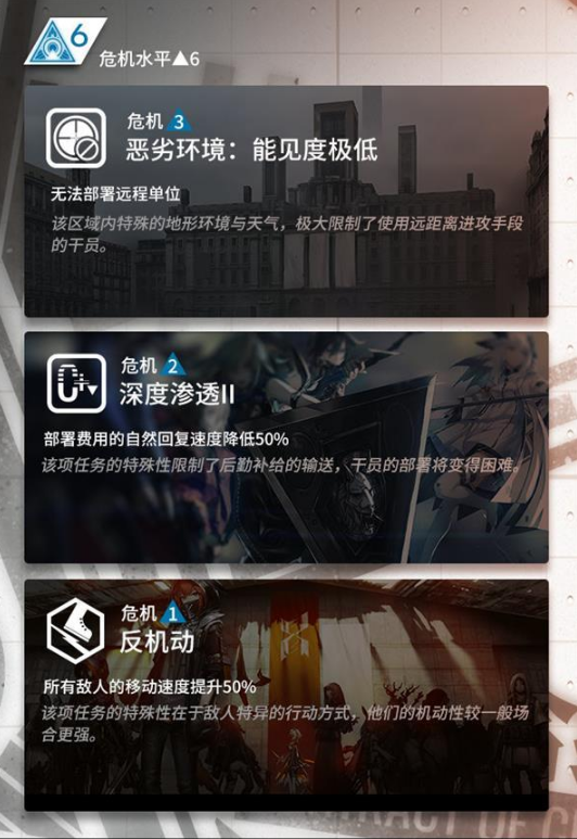 明日方舟危机合约活动玩法