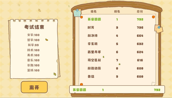 《百亿家族》考试攻略：轻松拿第一的积分秘籍