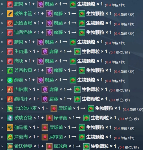 无人深空生物颗粒：基础制作配方与用途详解