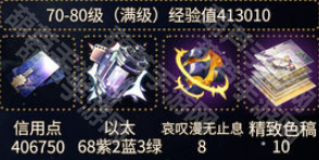 崩坏星穹铁道那刻夏培养材料全解析