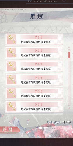 晨曦列车：解锁所有秘密结局的终极指南