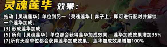 《金铲铲之战》S11灵魂莲华羁绊详解：效果、英雄及实战应用