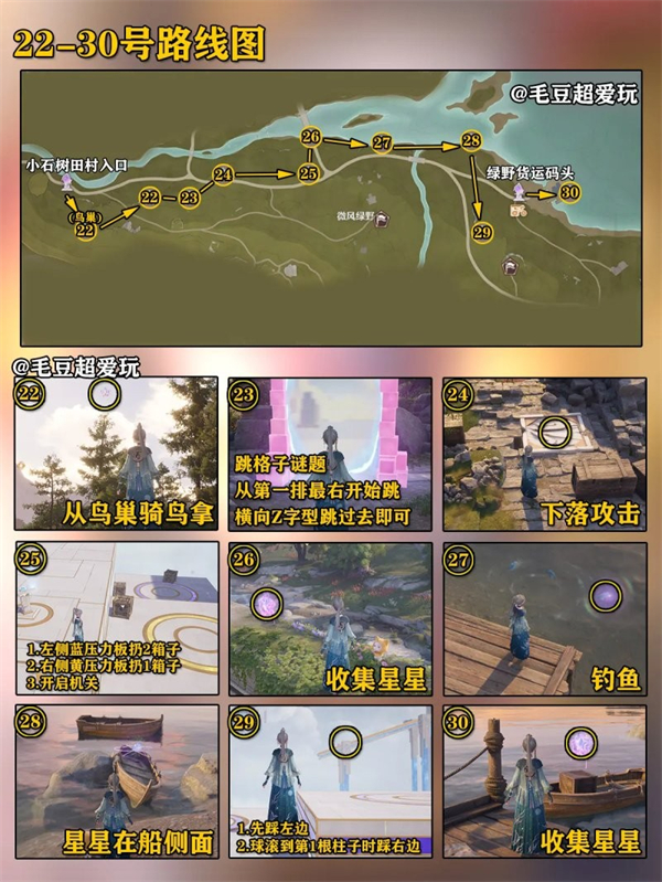 无限暖暖微风绿野奇想星收集全攻略