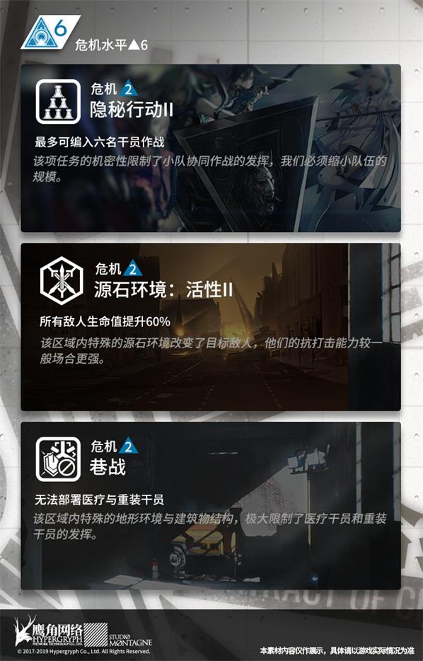 明日方舟危机合约活动玩法
