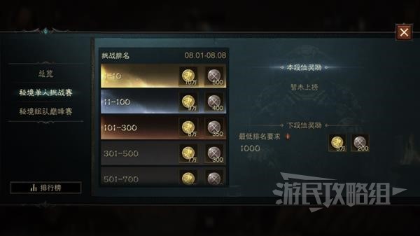 挑战秘境玩法与奖励全面解析