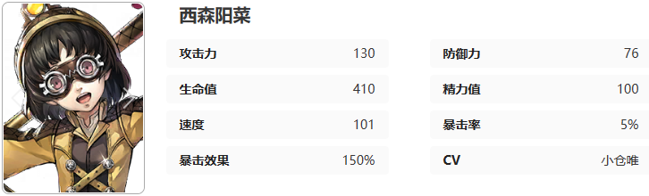 女神异闻录夜幕魅影西森阳菜全解析：角色能力与战斗技巧深度解读