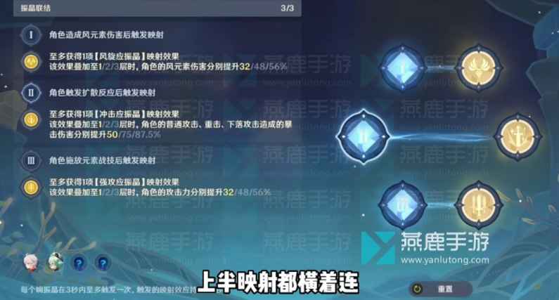 原神振晶的复核实验第二天怎么过